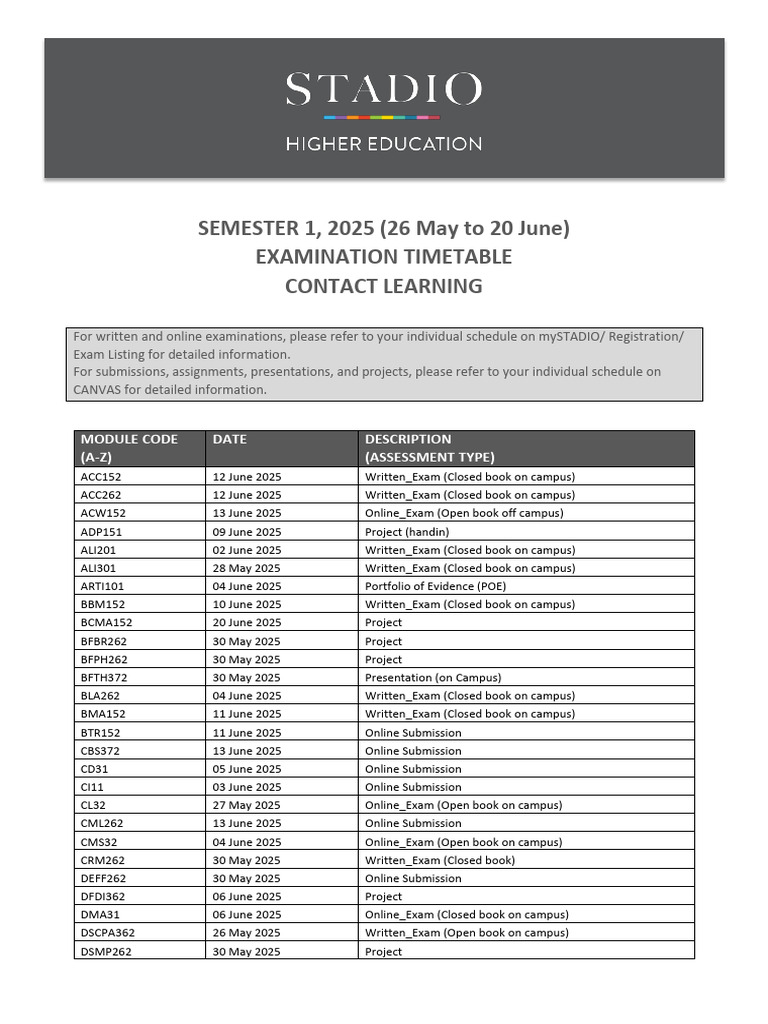 Semester 1, 2025 Exam Timetable | PDF | Psychology | Educational ...