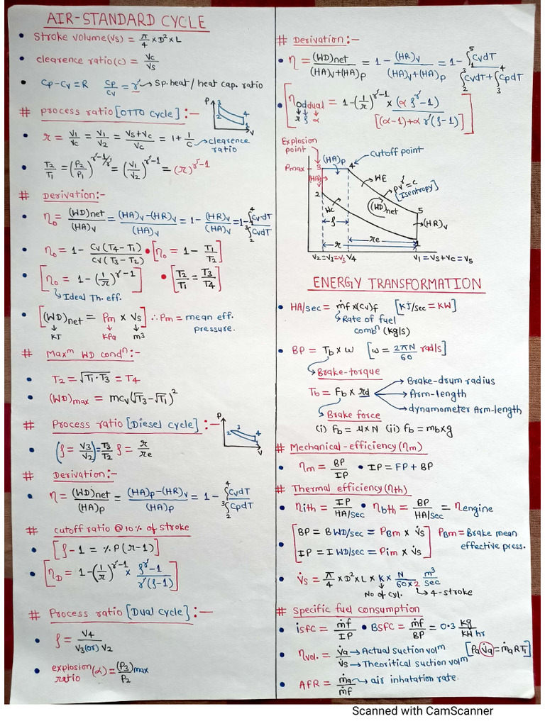 IC ENGINE (Shortnotes) | PDF
