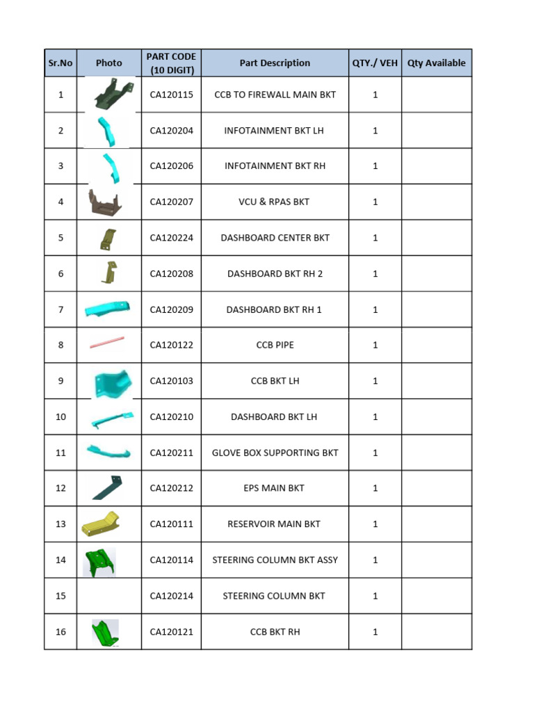 Vehicle Parts Inventory List | PDF