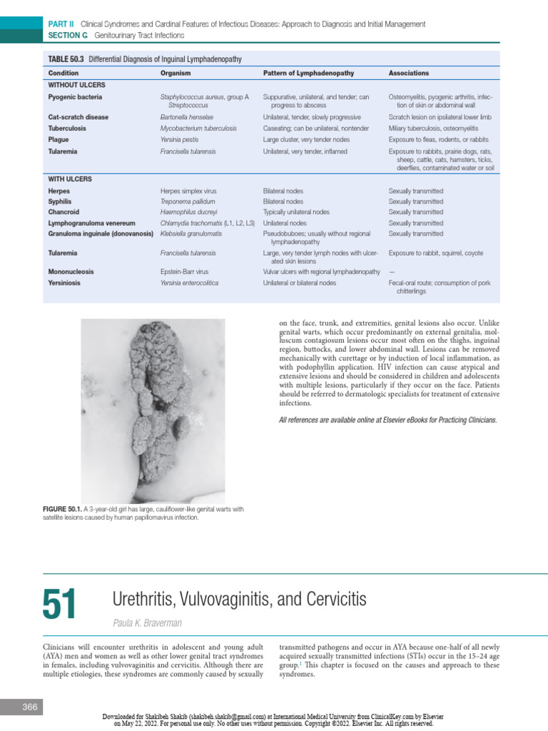51 - Urethritis, Vulvovaginitis, and Cervicitis - Long 6th 2023 | PDF ...