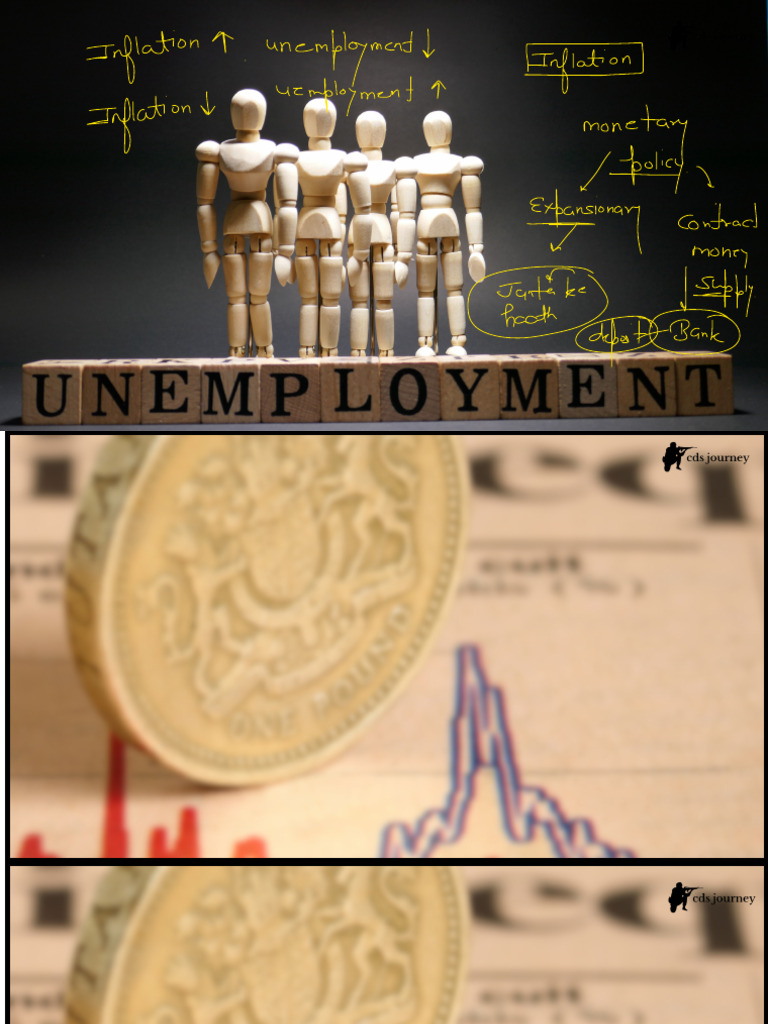 Understanding Unemployment Types | PDF | Cost Of Living | Inflation