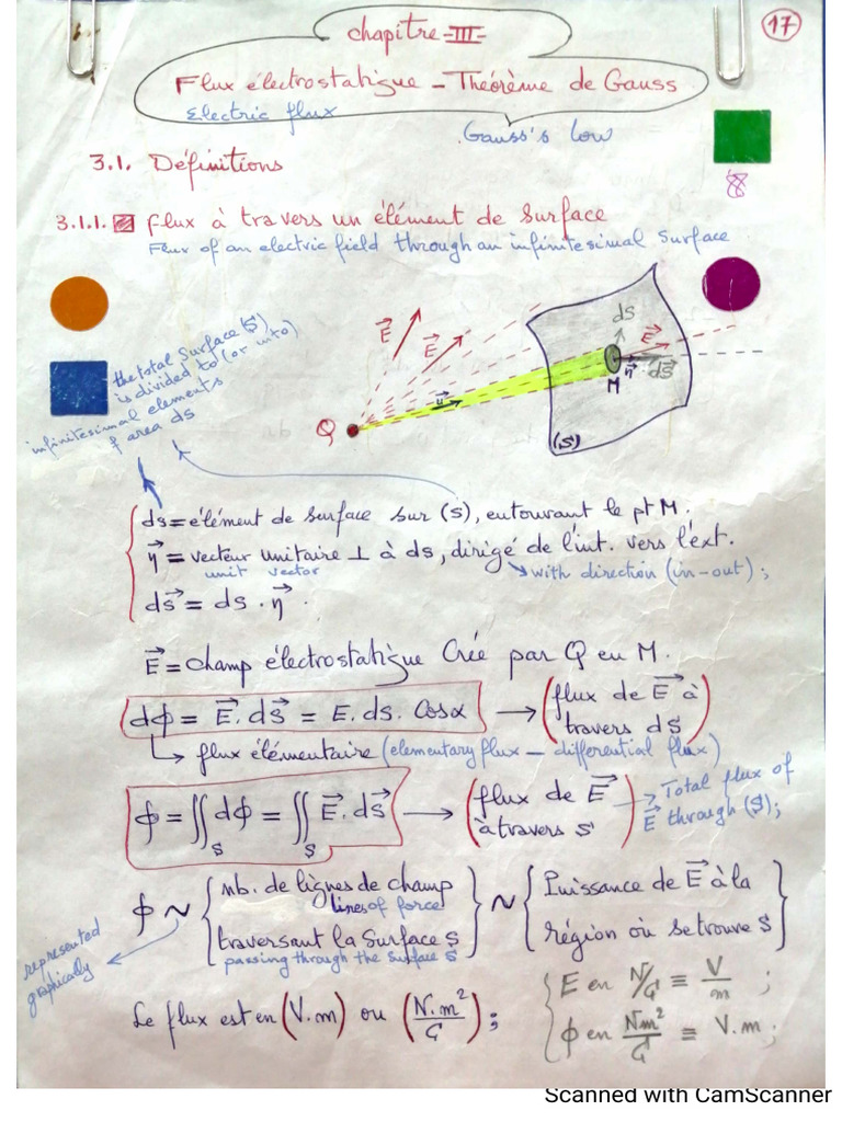Chap 2 - Gauss - p-101 | PDF