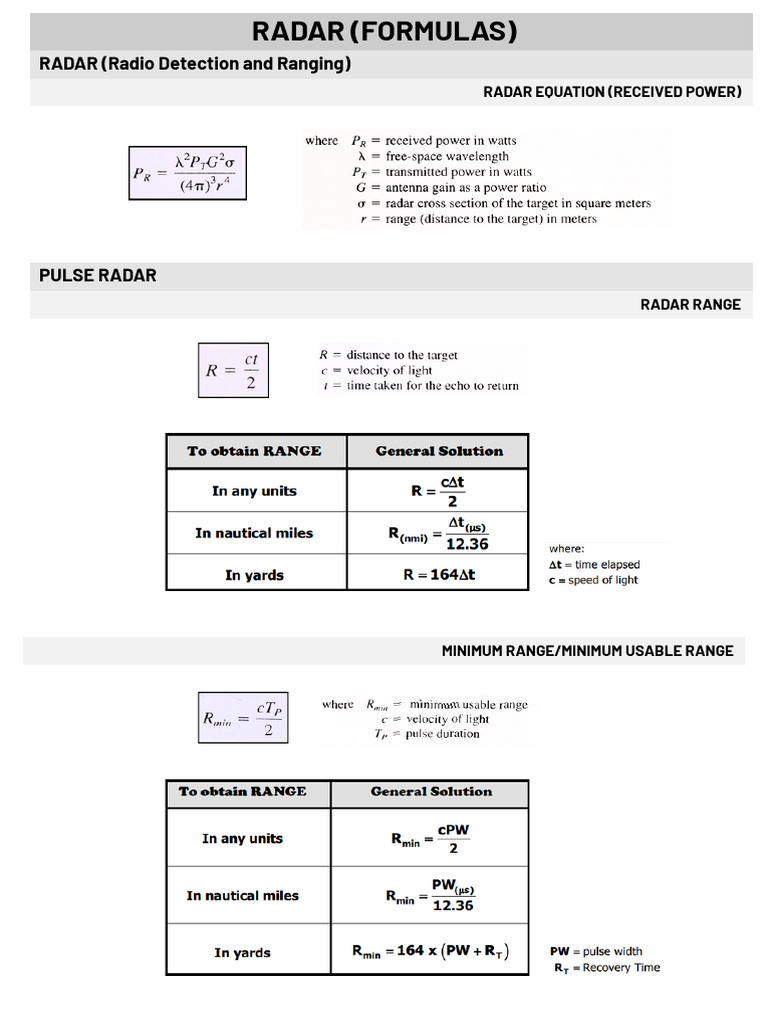 Comprehensive RADAR Formulas Guide | PDF
