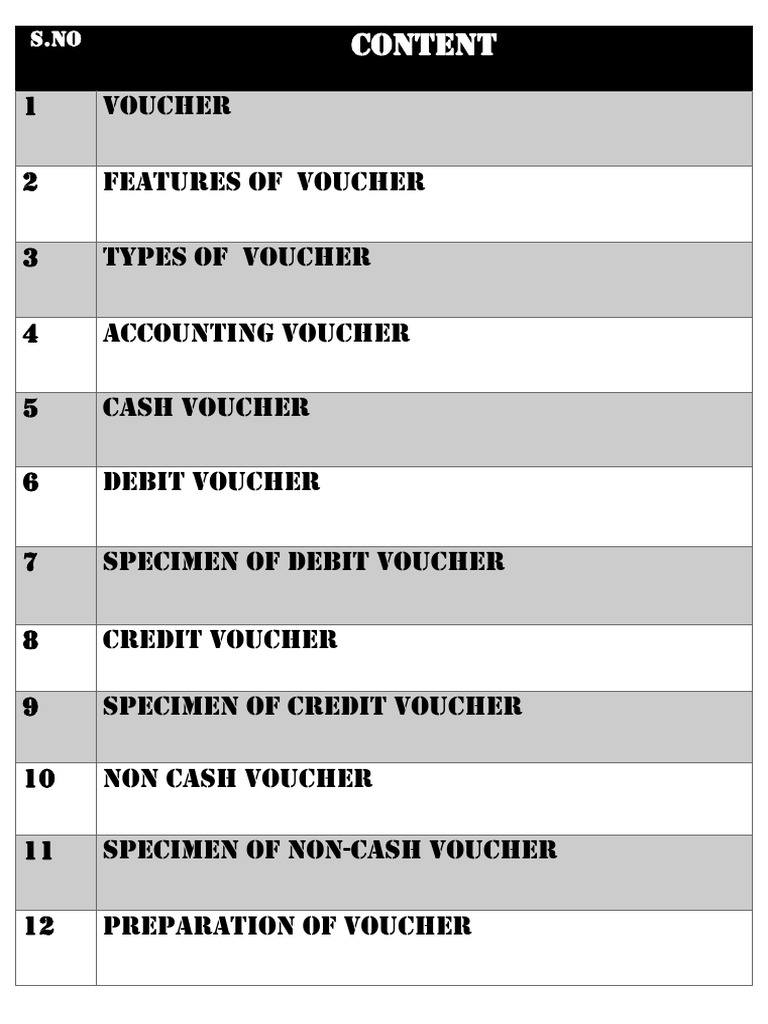 Types and Features of Vouchers | PDF