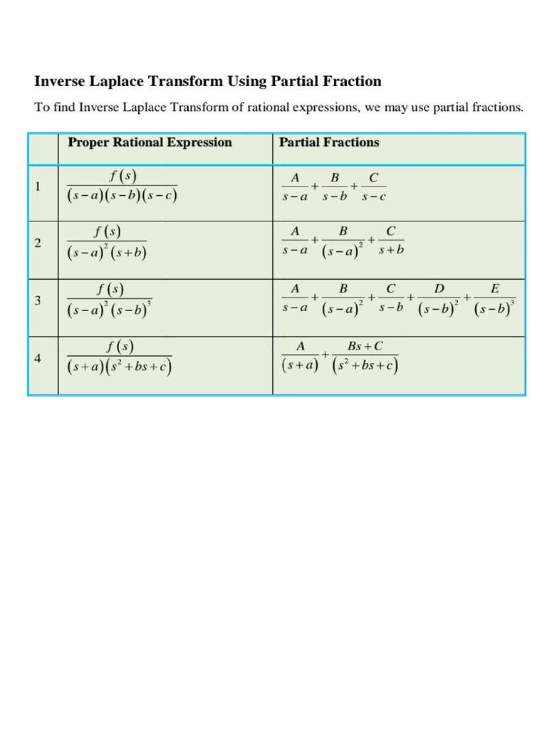 Lecture 2 and 3 - ILT Using Partial Fractions | PDF