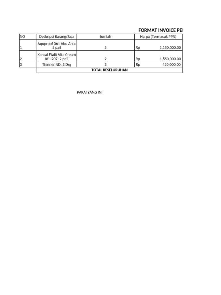 Contoh Invoice Termasuk PPN 11% | PDF