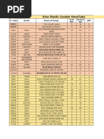 CSD Canteen Price List Overview | PDF | Popcorn | Nature
