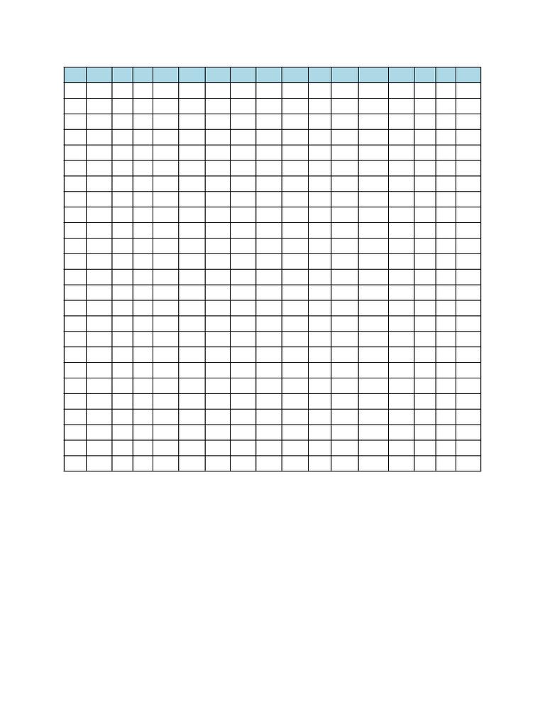Labs Table | PDF