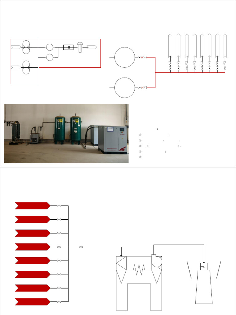 CDA Supply System Overview and Layout | PDF | Process Engineering ...