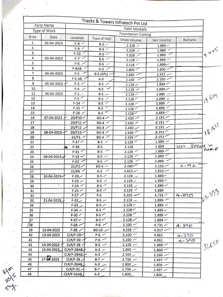 Document 7 | PDF