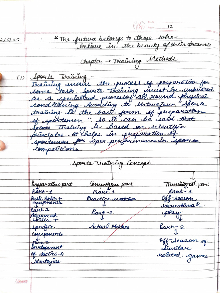 Sangam Training Methods Overview | PDF