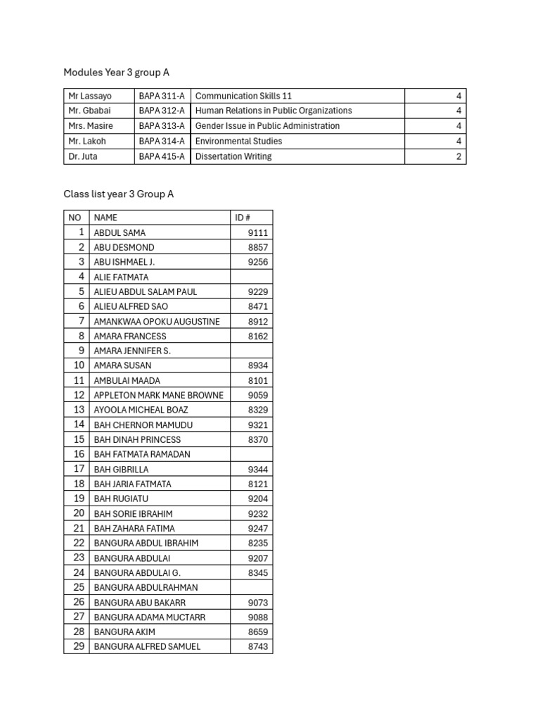 Modules Year 3 Group A | PDF