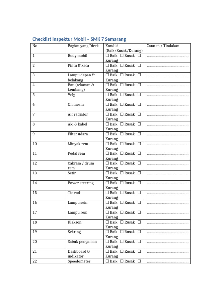 Checklist Inspeksi Mobil SMK 7 Semarang | PDF