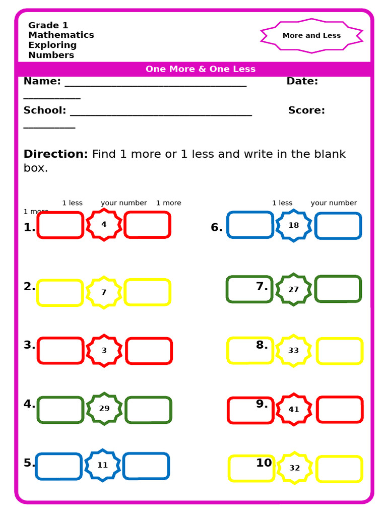 Grade 1 Math: One More & One Less | PDF