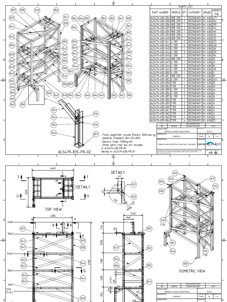 Assembly | PDF