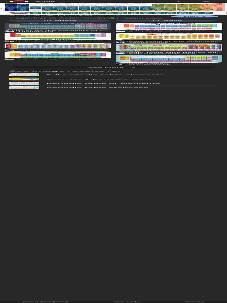 Interactive Periodic Table Overview | PDF | Periodic Table | Chemistry