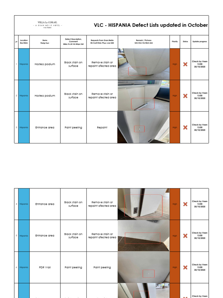 Defect List Hispania 30-10-2025 | PDF