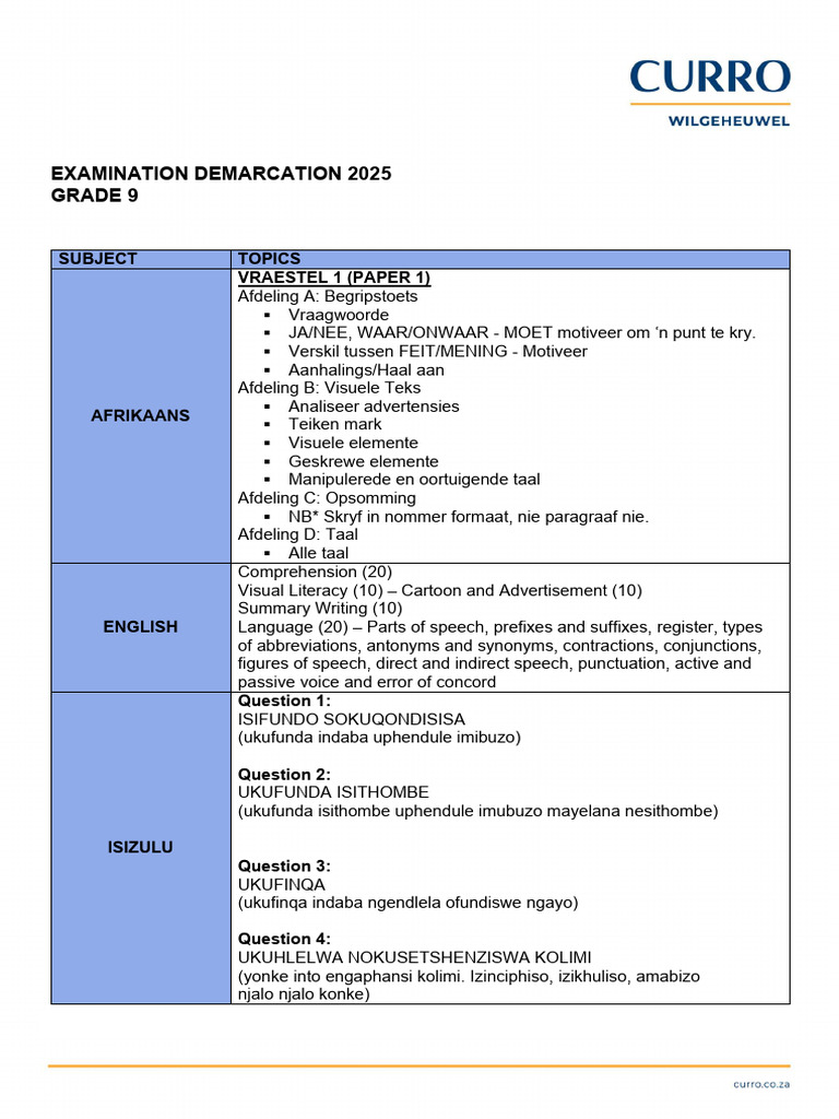 Exam Demarcation - Grade 9 Nov 2025 | PDF | Triangle | Geometry