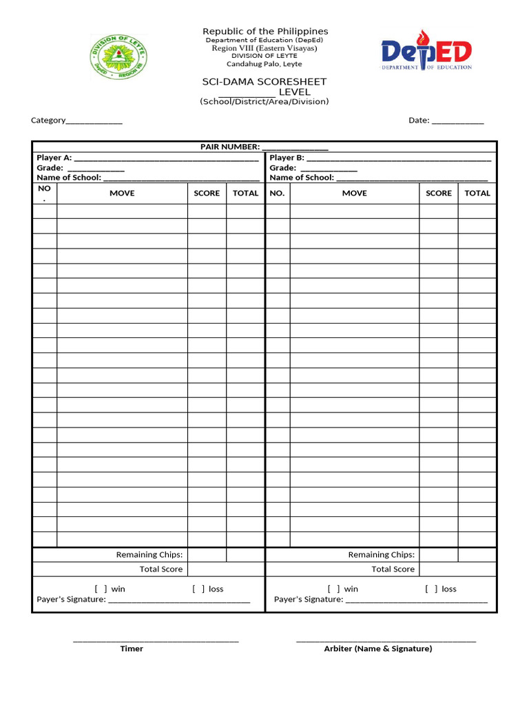 SCI-DAMA Score Sheet Template | PDF