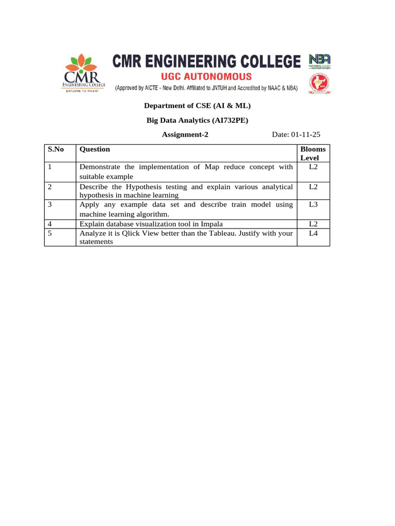 Bda Assignment 2 Pdf