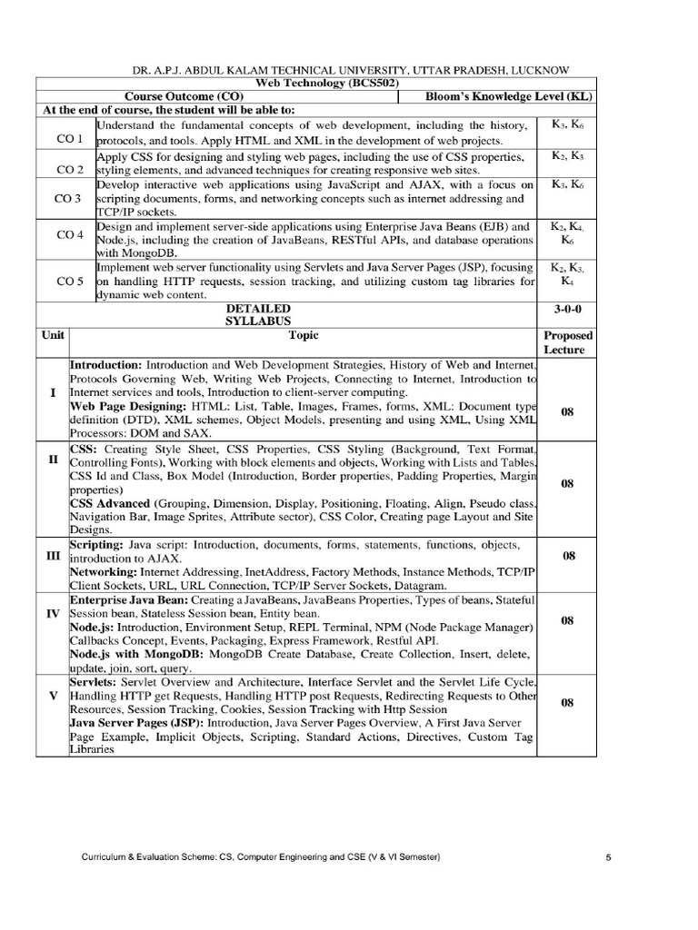 Web Technology | PDF