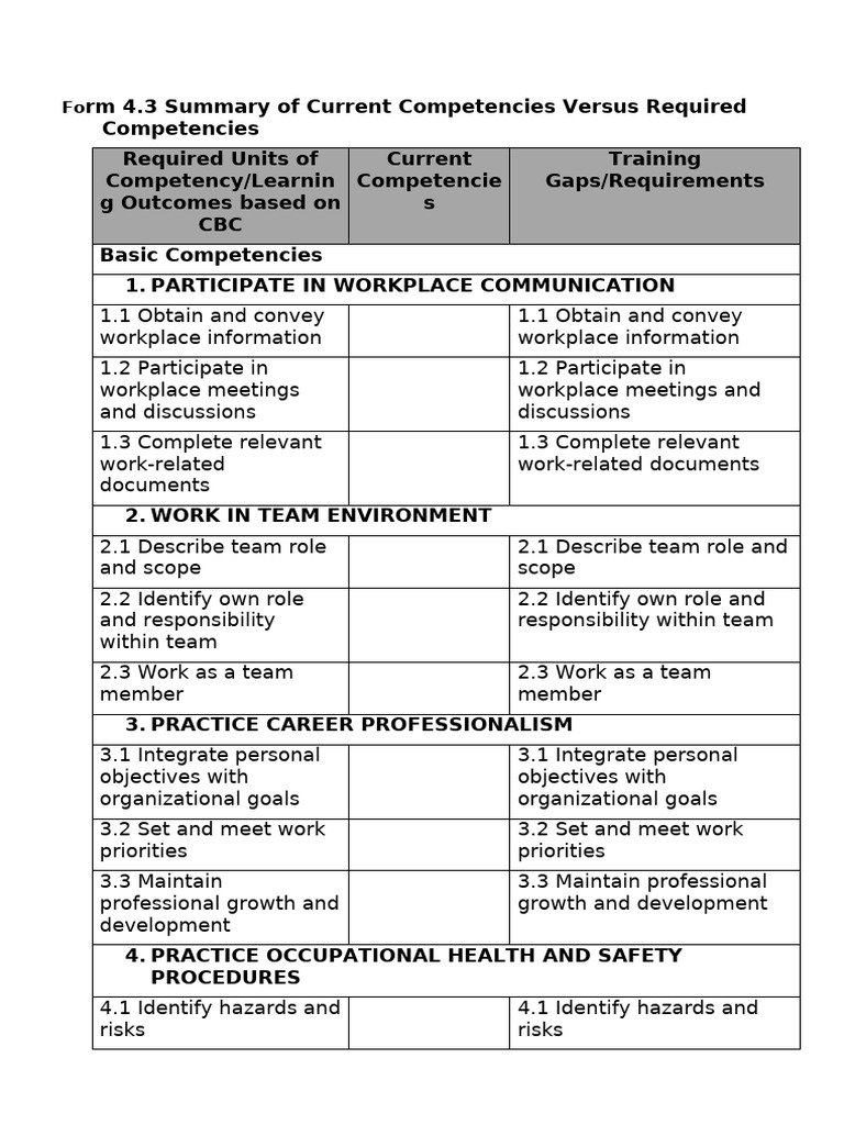 Form 4.3 Summary of Current Competencies | PDF | Occupational Safety ...