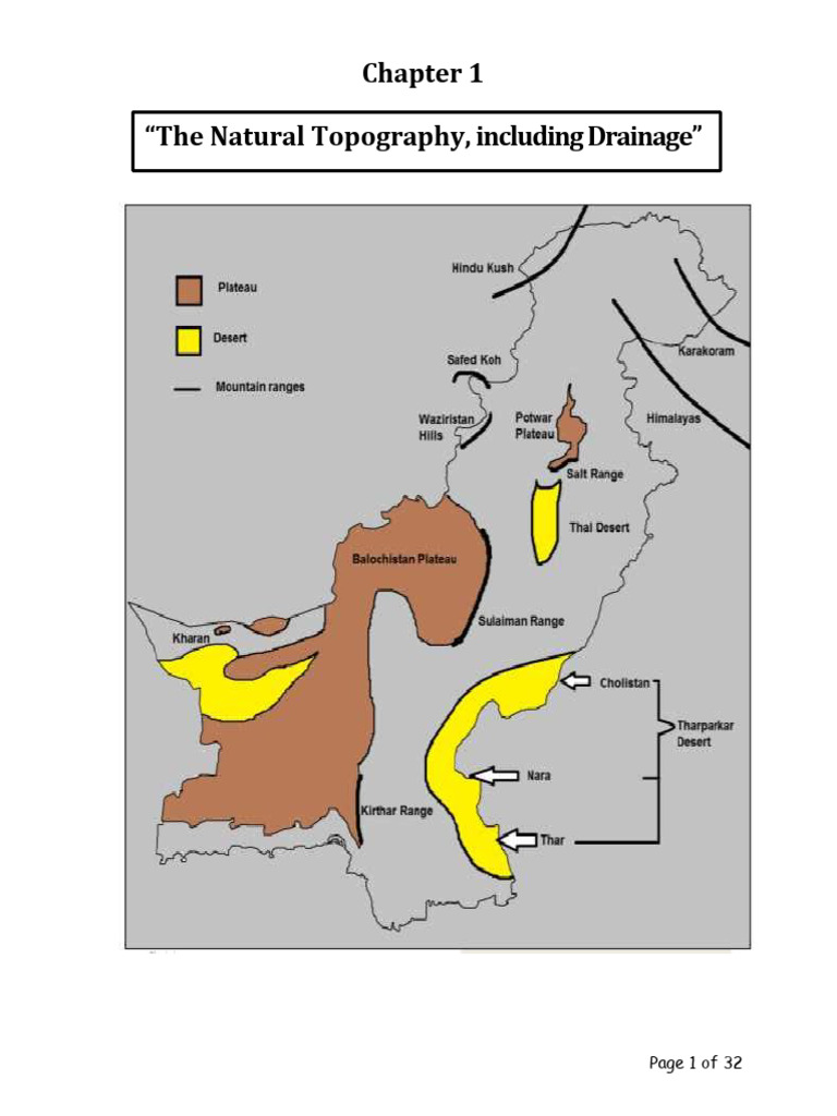 Chapter 1 Topography | PDF | River | Valley