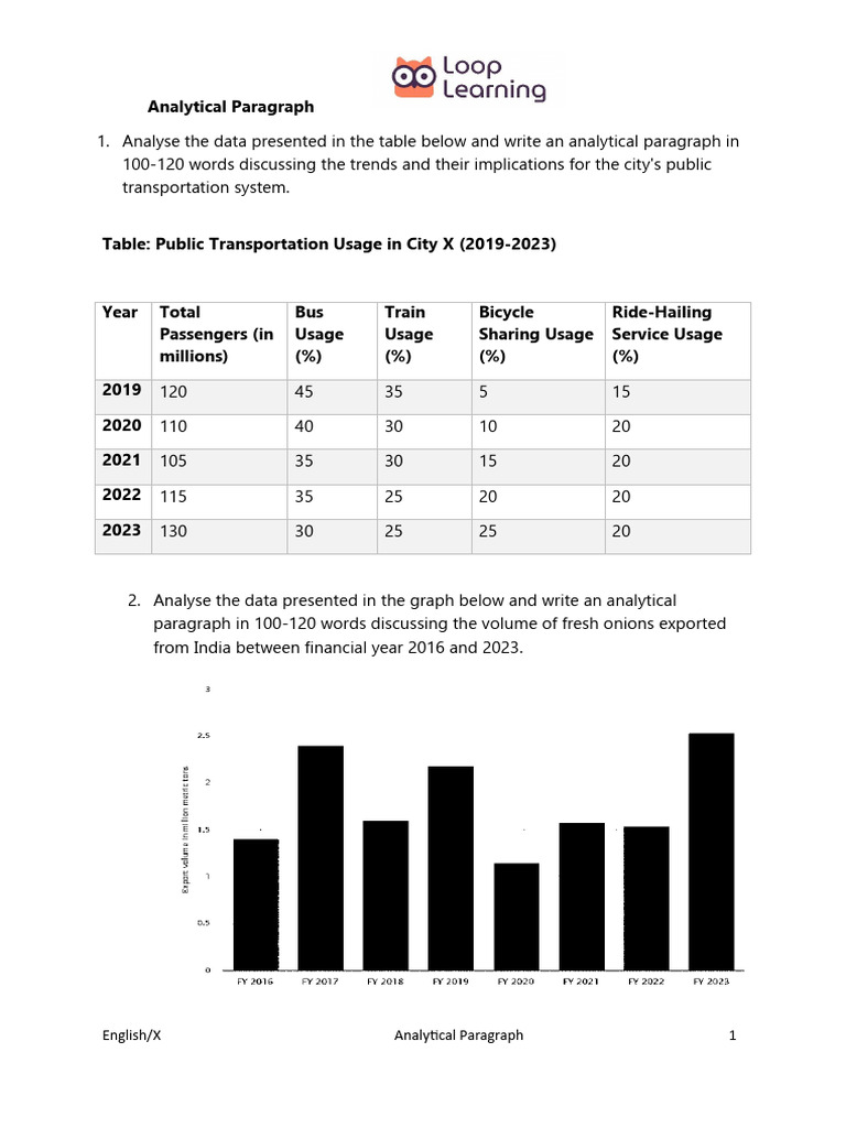 1723439480461.07 English X CB Analytical Paragraph | PDF