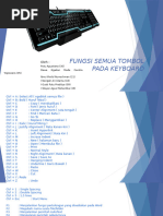 Kontrol Dasar Minecraft PC | PDF