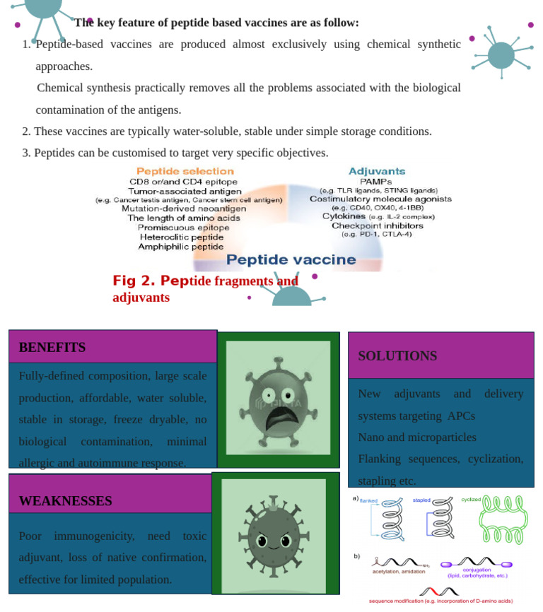 Pep Vaccines | PDF