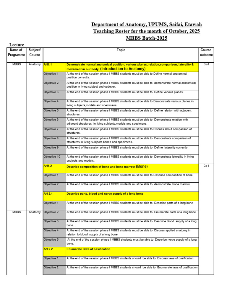 Teaching Roster Oct - 2025 | PDF | Motor Neuron | Lymph