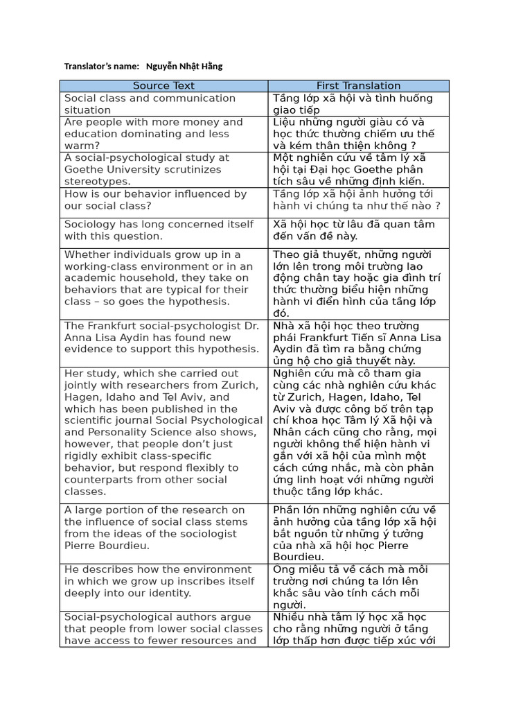 First Translation Template | PDF