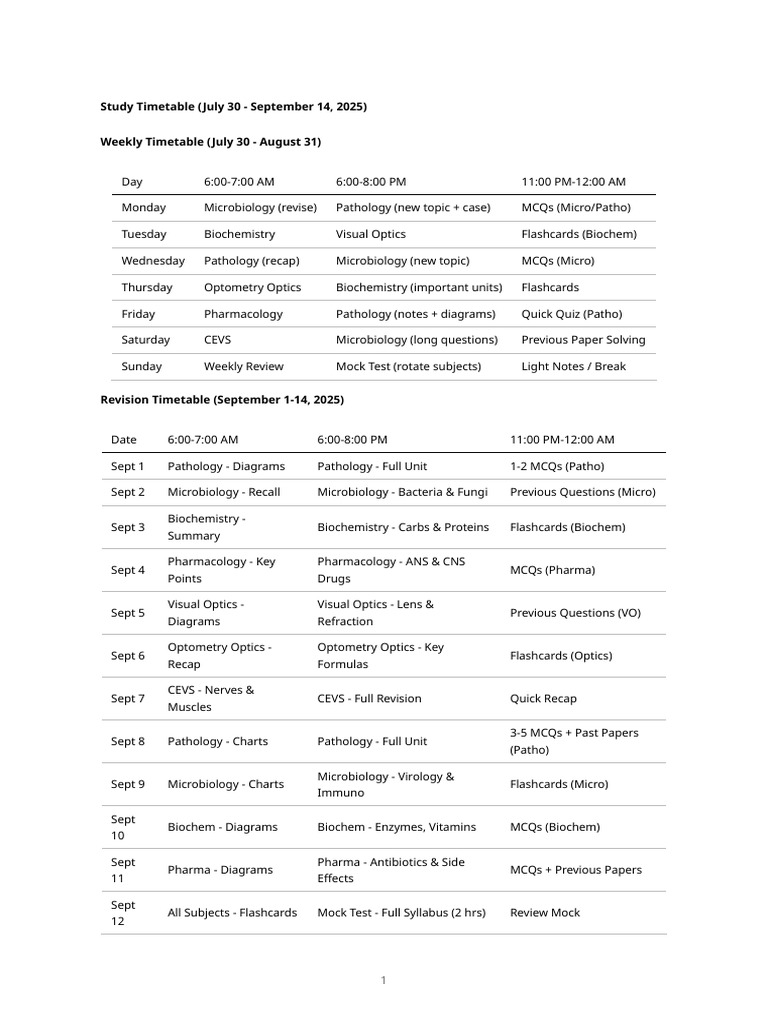 2025 Study Timetable for Medical Exams | PDF | Microbiology | Life Sciences