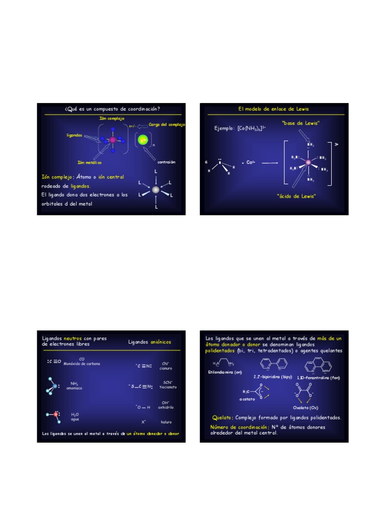 COORDINACION PDF Complejo de Coordinación Elementos metálicos