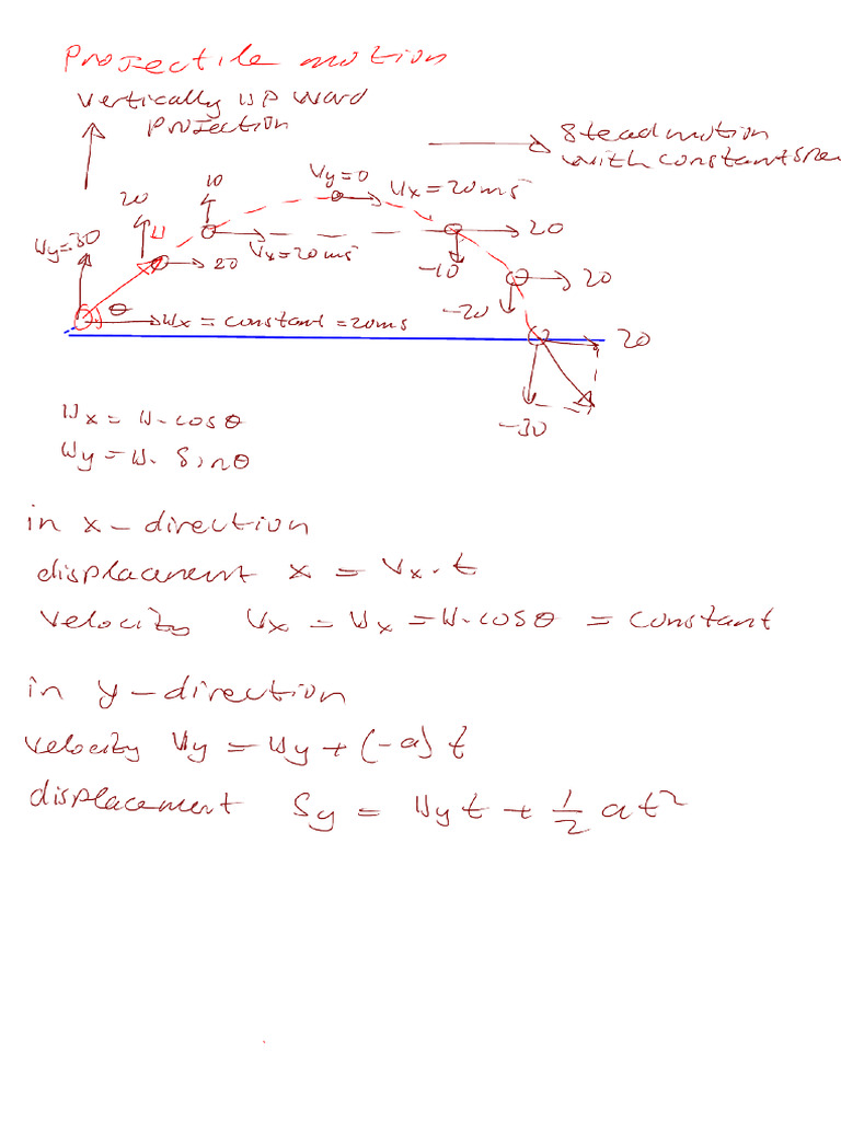 Projectile Motion Motion | PDF