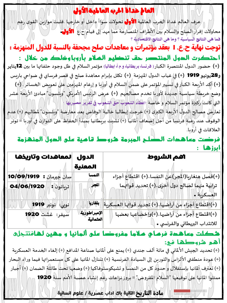 1العالم غداة الحرب العالمية الأولى | PDF