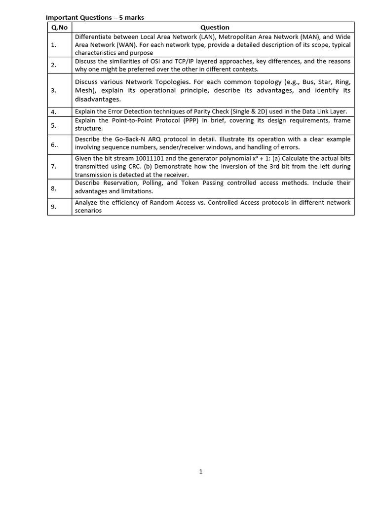 Important Questions Mid 1 | PDF