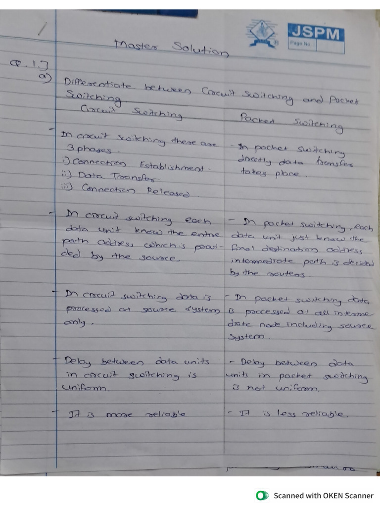 CNS Master Solution | PDF