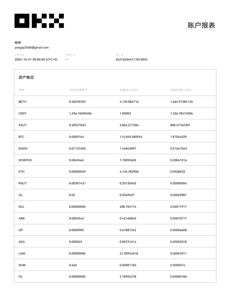 OKX Account Statement - Sept 2025 | PDF