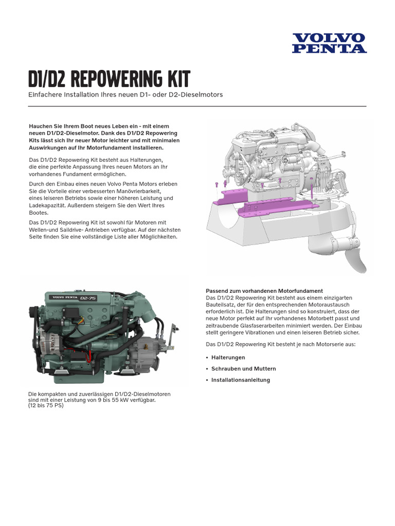 D1 D2 Repowering Kit. de | PDF