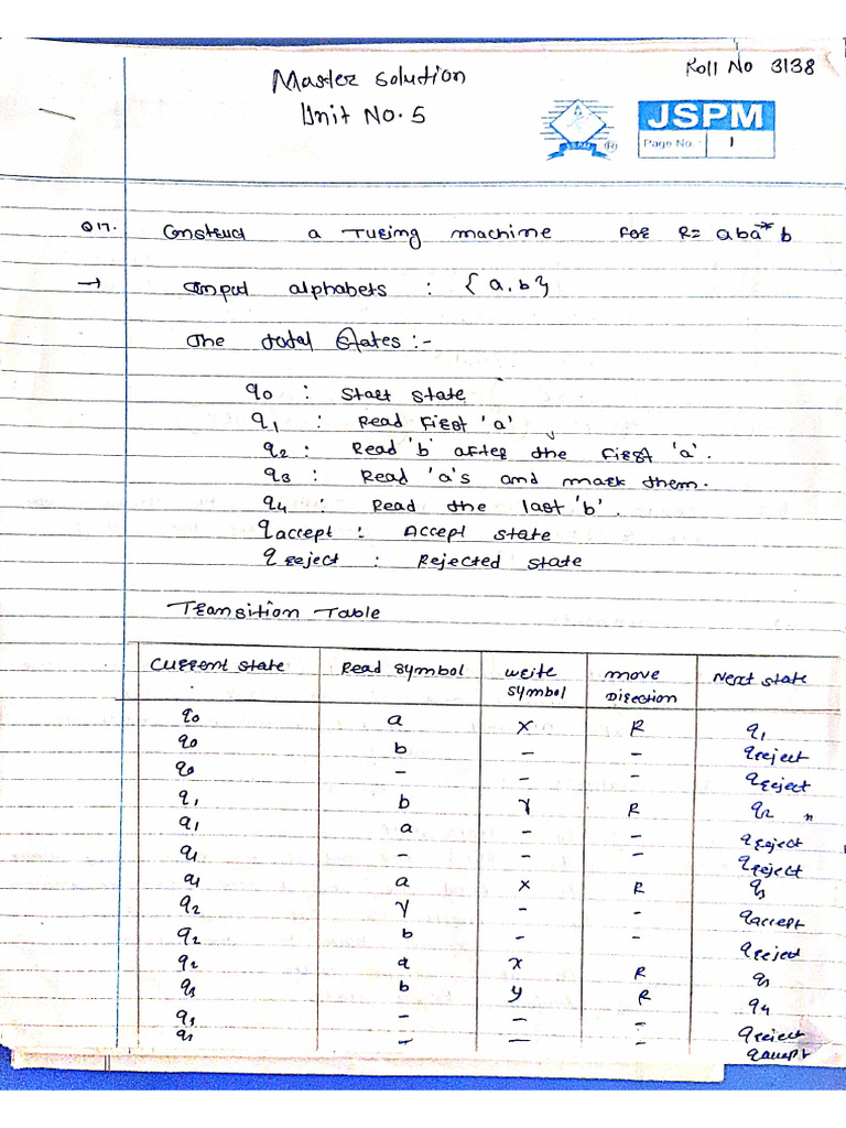Toc Master Solution Unit5 | PDF