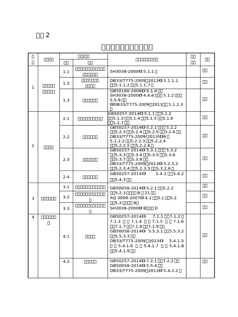80291 | PDF
