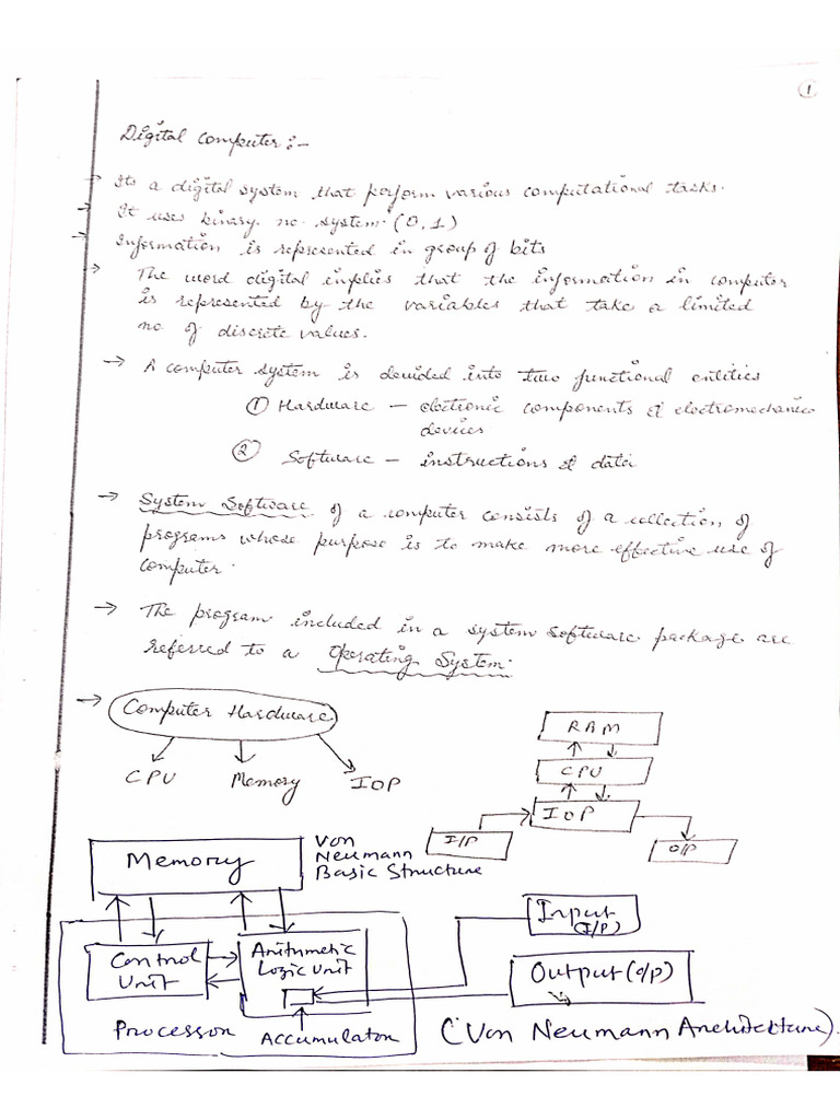 Cds Notes 27 Sep | PDF