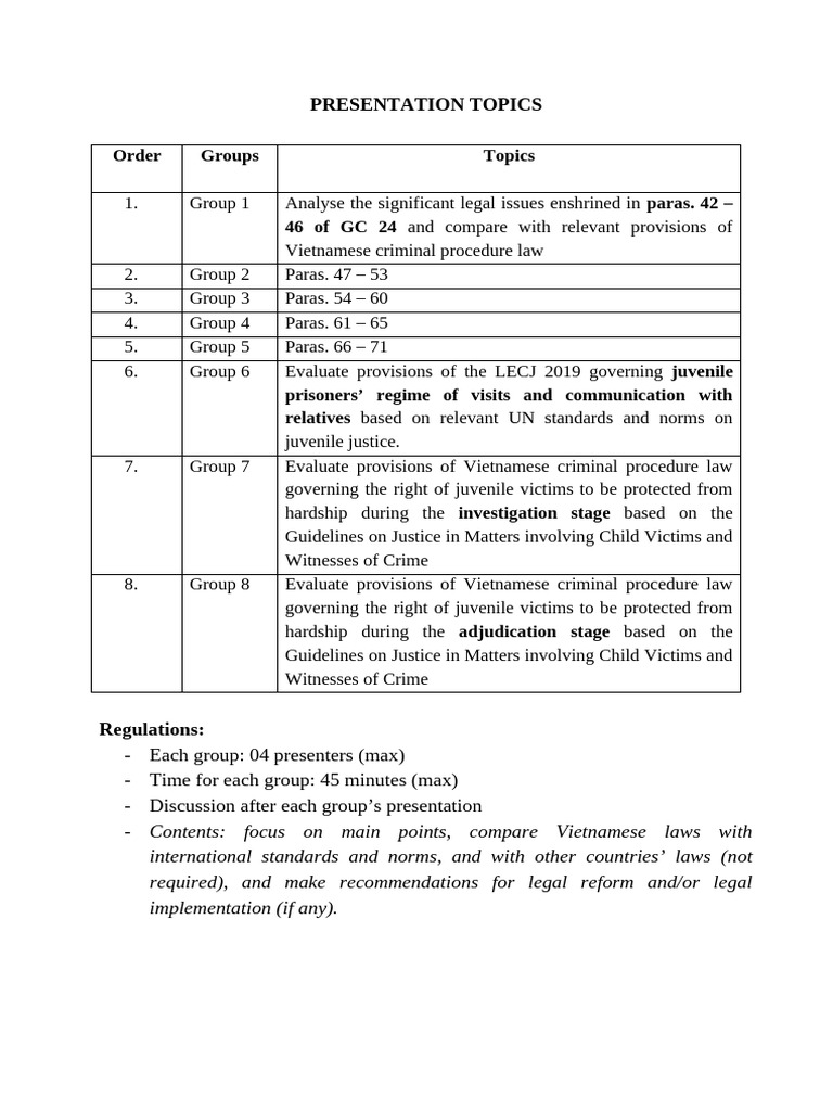 Presentation Topics (New Version) | PDF