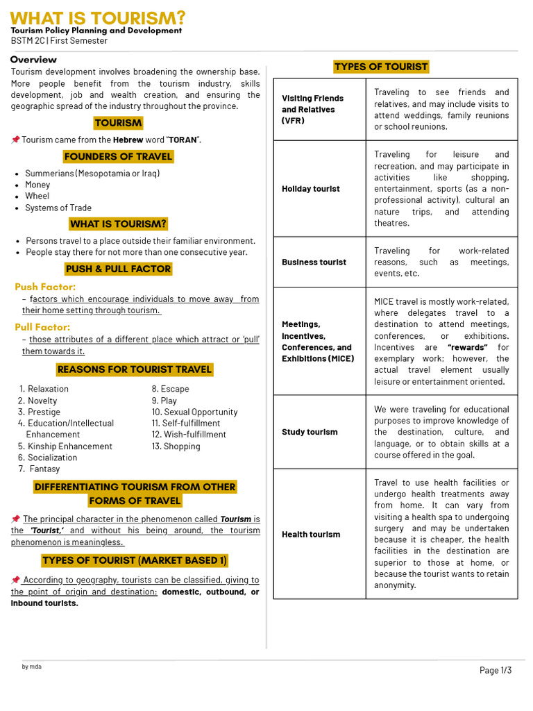 Types and Purposes of Tourism Explained | PDF | Tourism | Economies