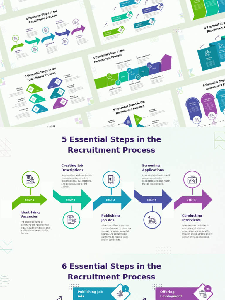 6 Steps to Effective Recruitment Process | PDF | Recruitment | Résumé