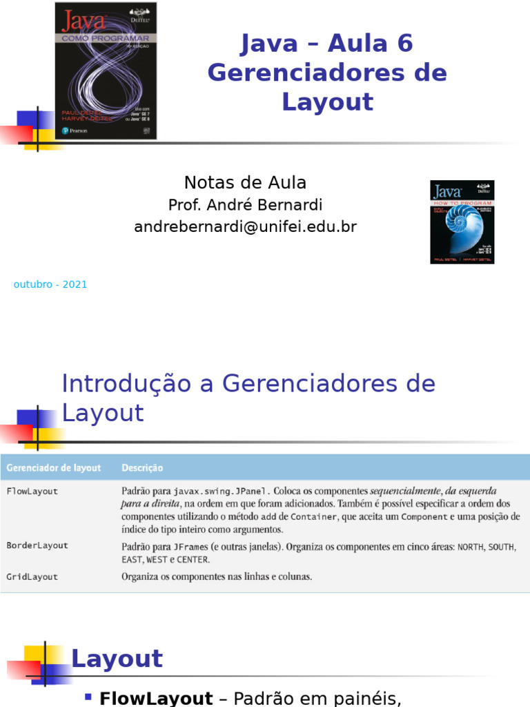 Curso ECOP05 - Aula06-Layout-Paineis - Java | PDF | Java (linguagem de ...