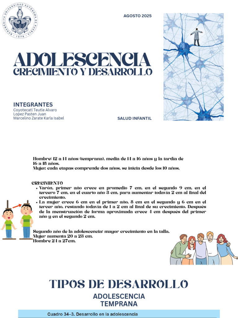 Crecimiento y Desarrollo en Adolescencia | PDF | Pubertad | Adolescencia