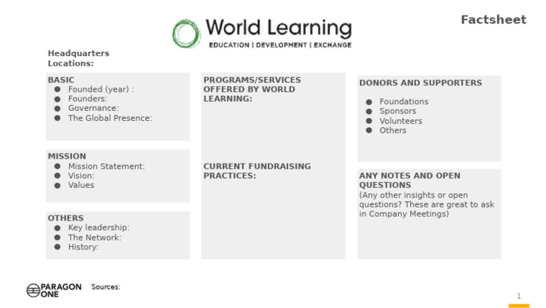 World Learning Organization Overview | PDF