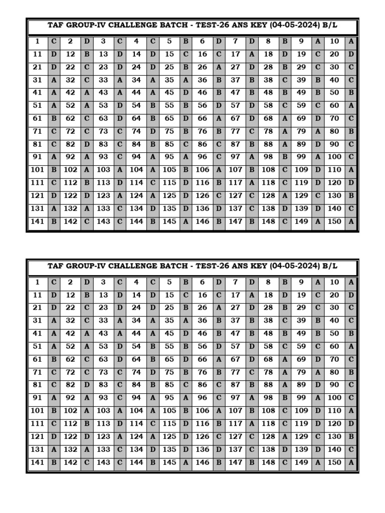 Clé de réponses TAF Group-IV Test 26 | PDF